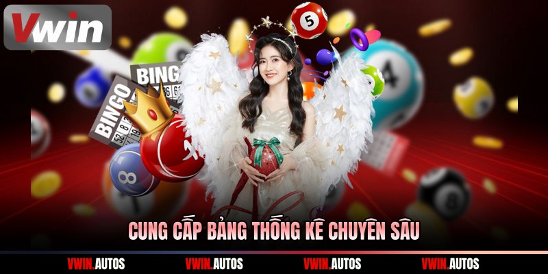 Cung cấp bảng thống kê chuyên sâu